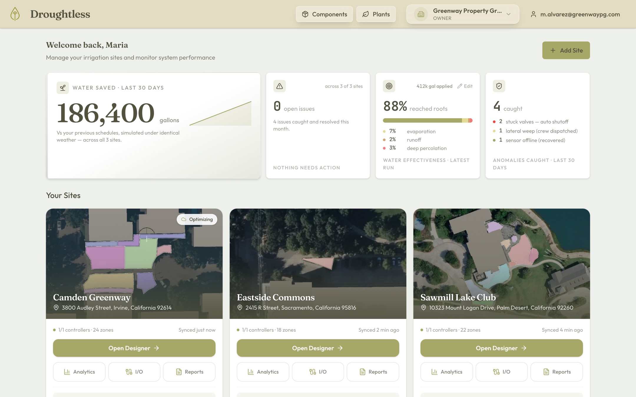 Droughtless portfolio dashboard showing 186,400 gallons saved in 30 days across three California sites, water effectiveness breakdown, and anomalies caught
