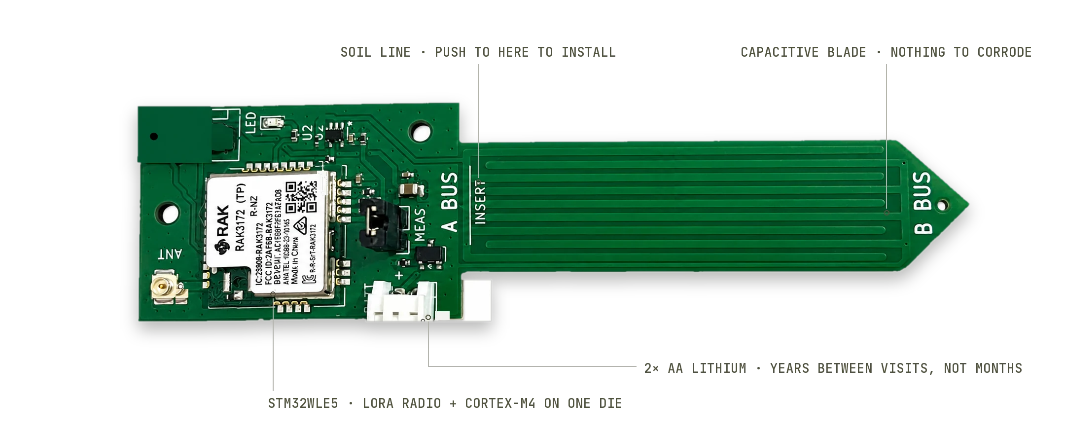 Droughtless wireless soil sensor board: STM32WLE5 LoRa radio and Cortex-M4 on one die, capacitive sensing blade with soil line marker, powered by two AA lithium cells